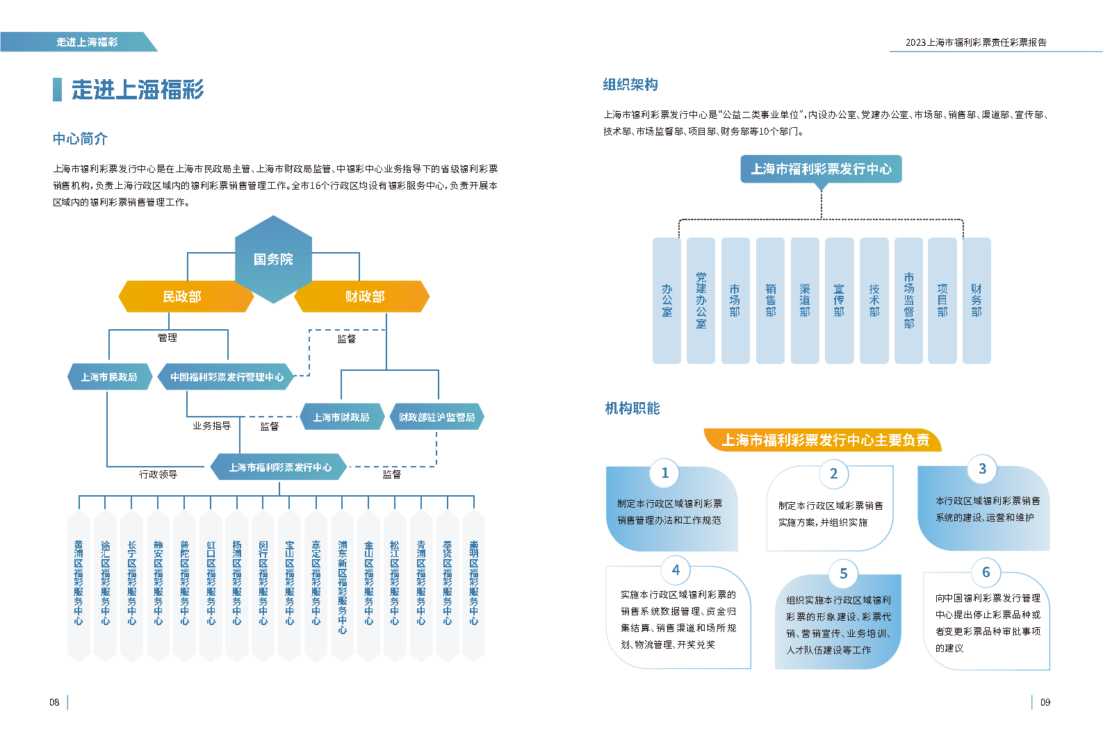 第5页缩略图