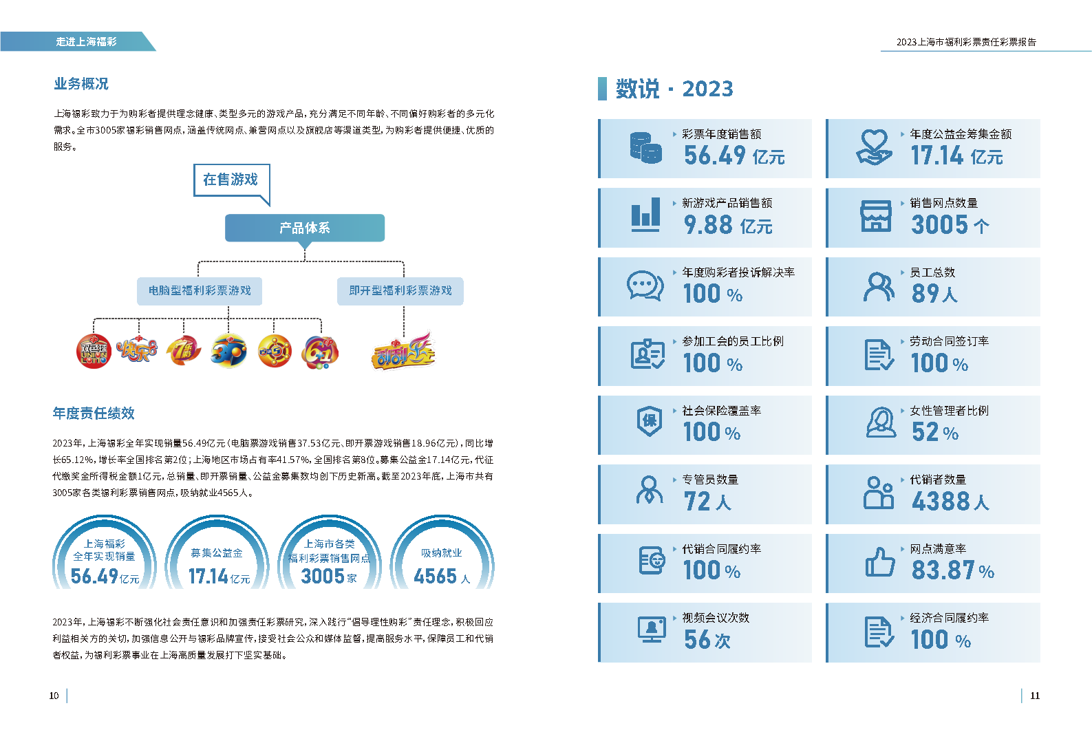 第6页缩略图