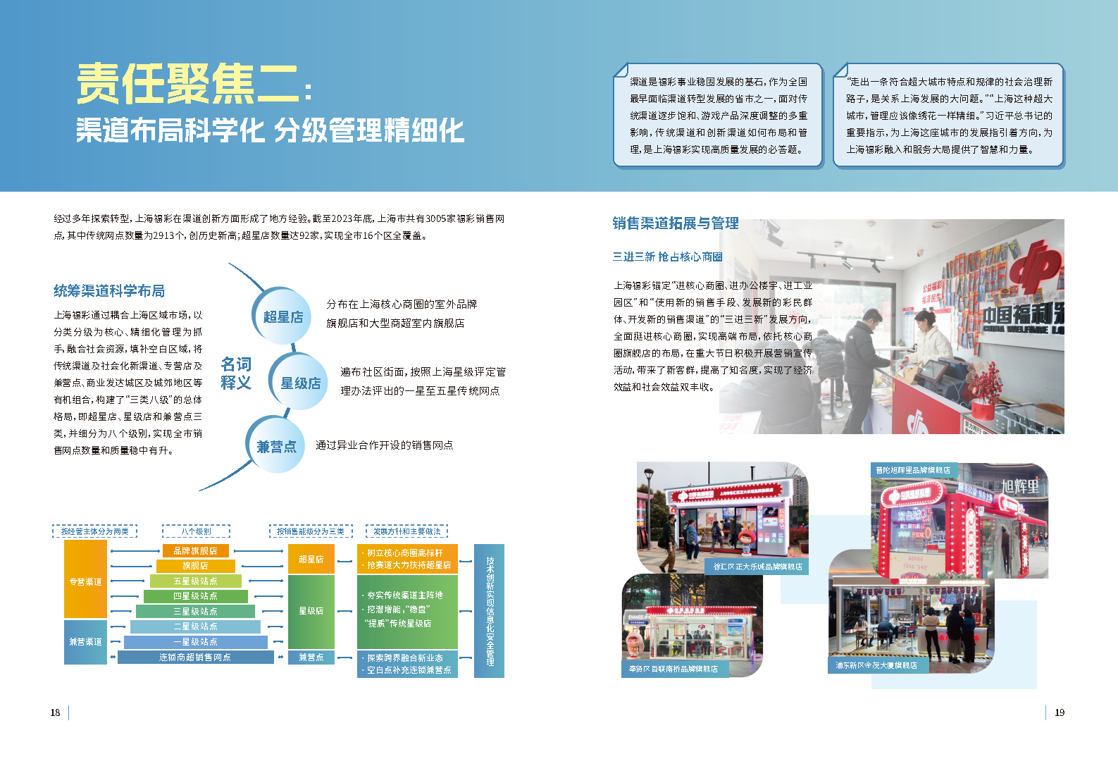第10页缩略图