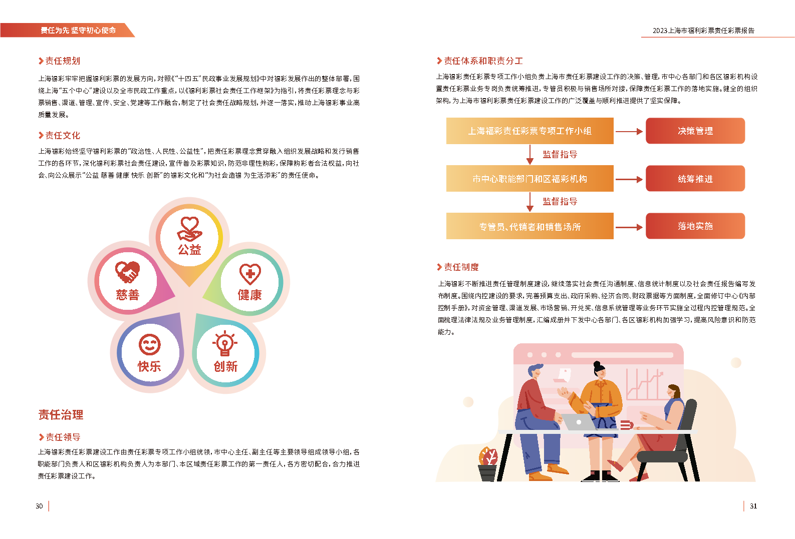 第16页缩略图