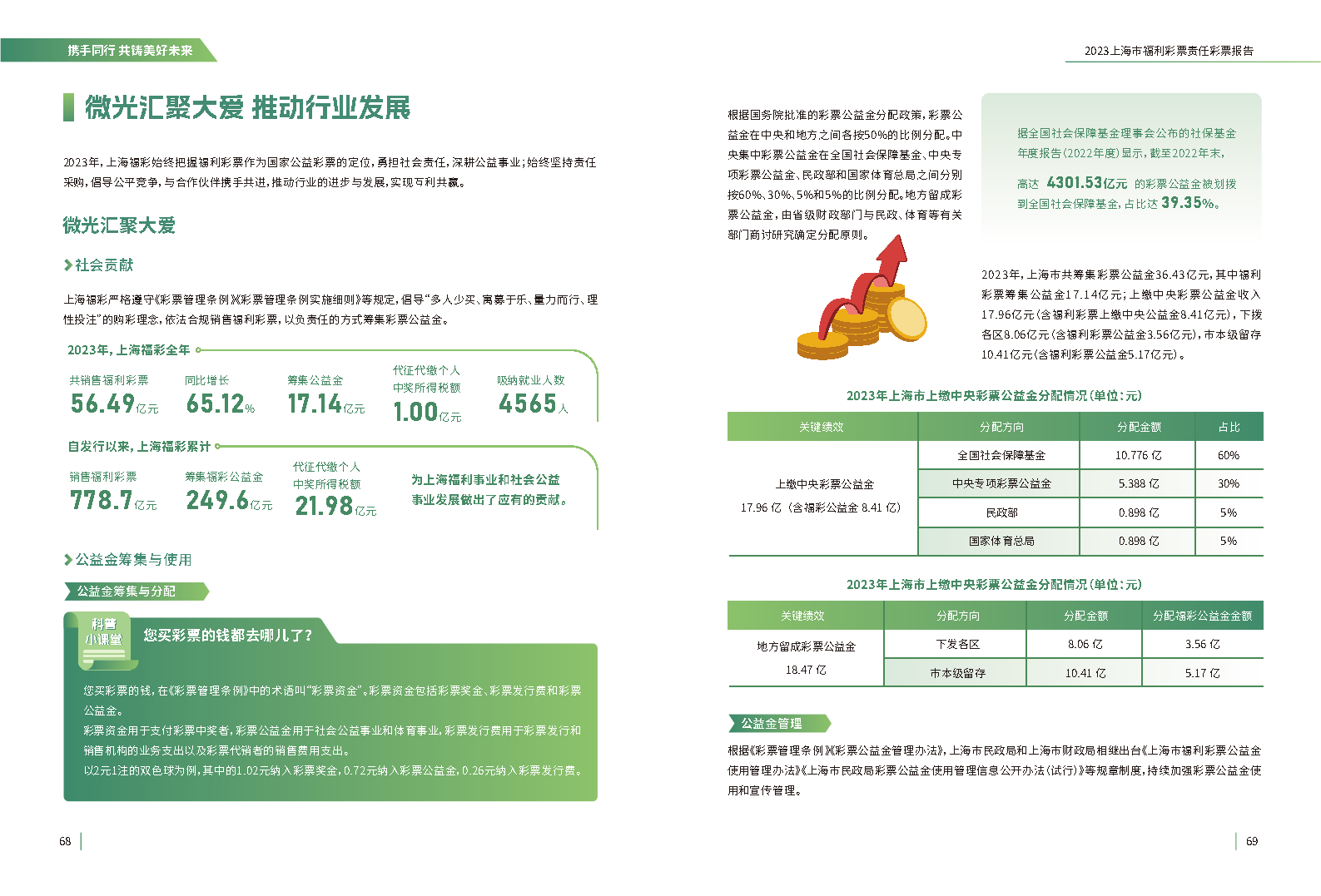 第35页缩略图