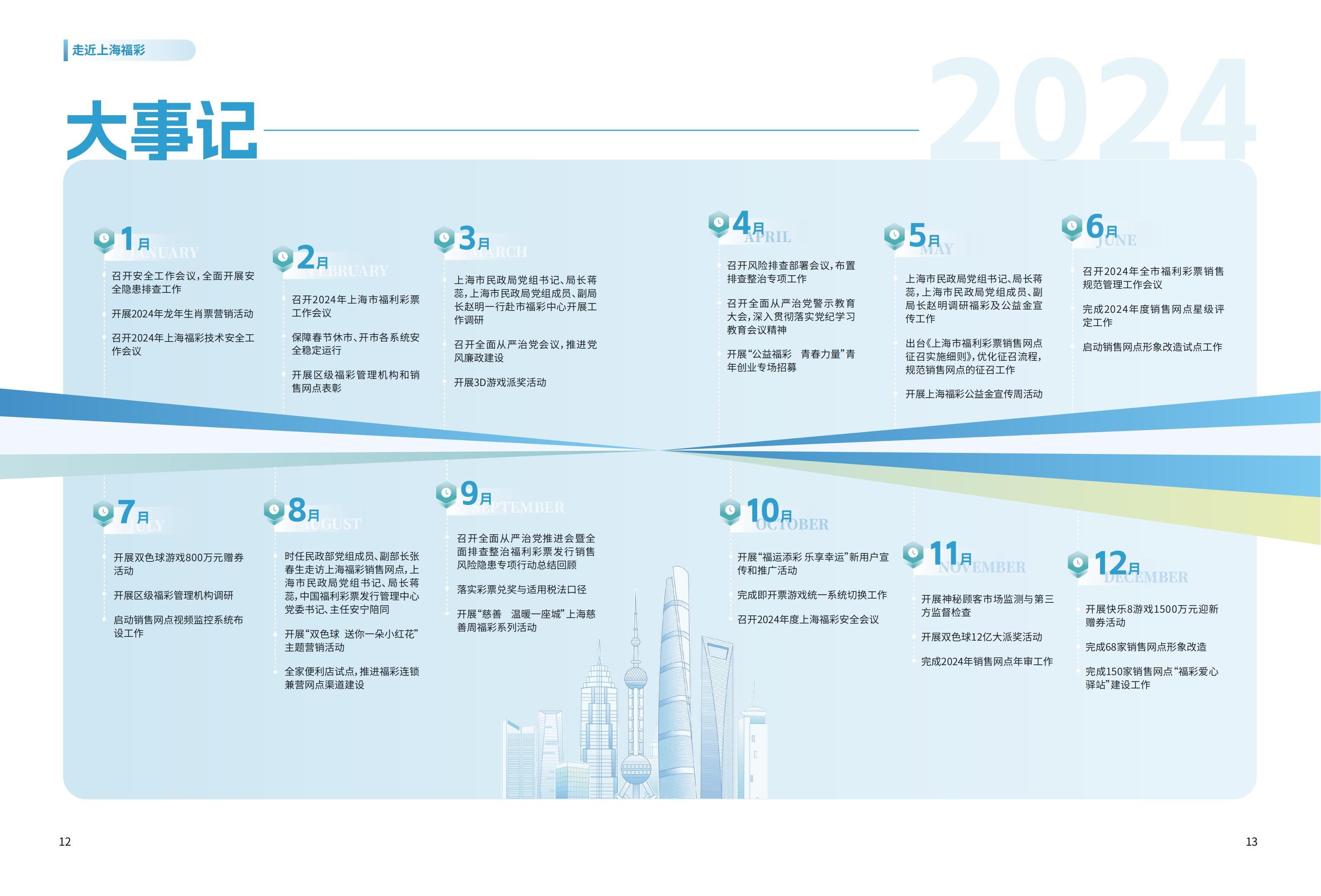 第8页缩略图