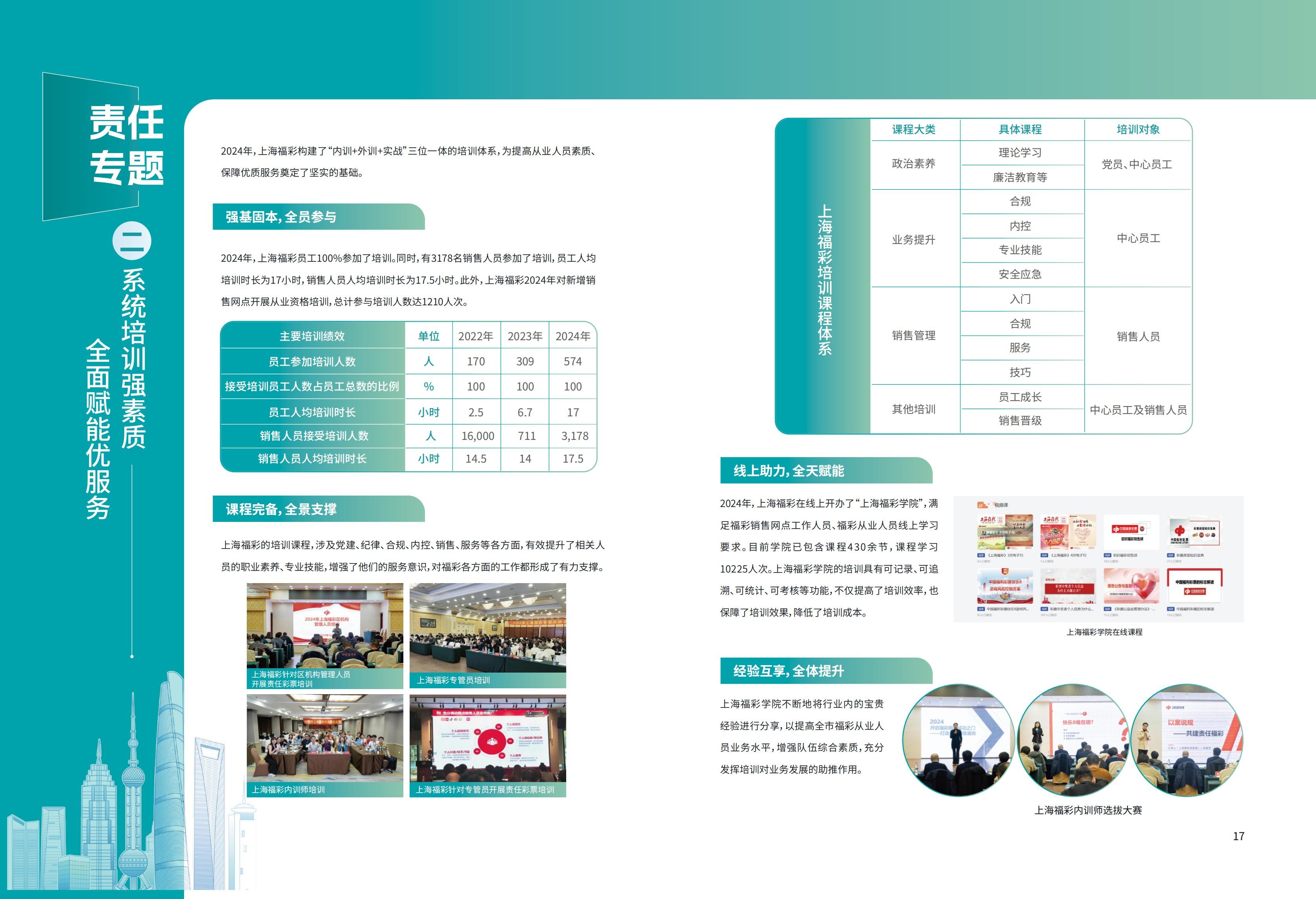 第10页缩略图