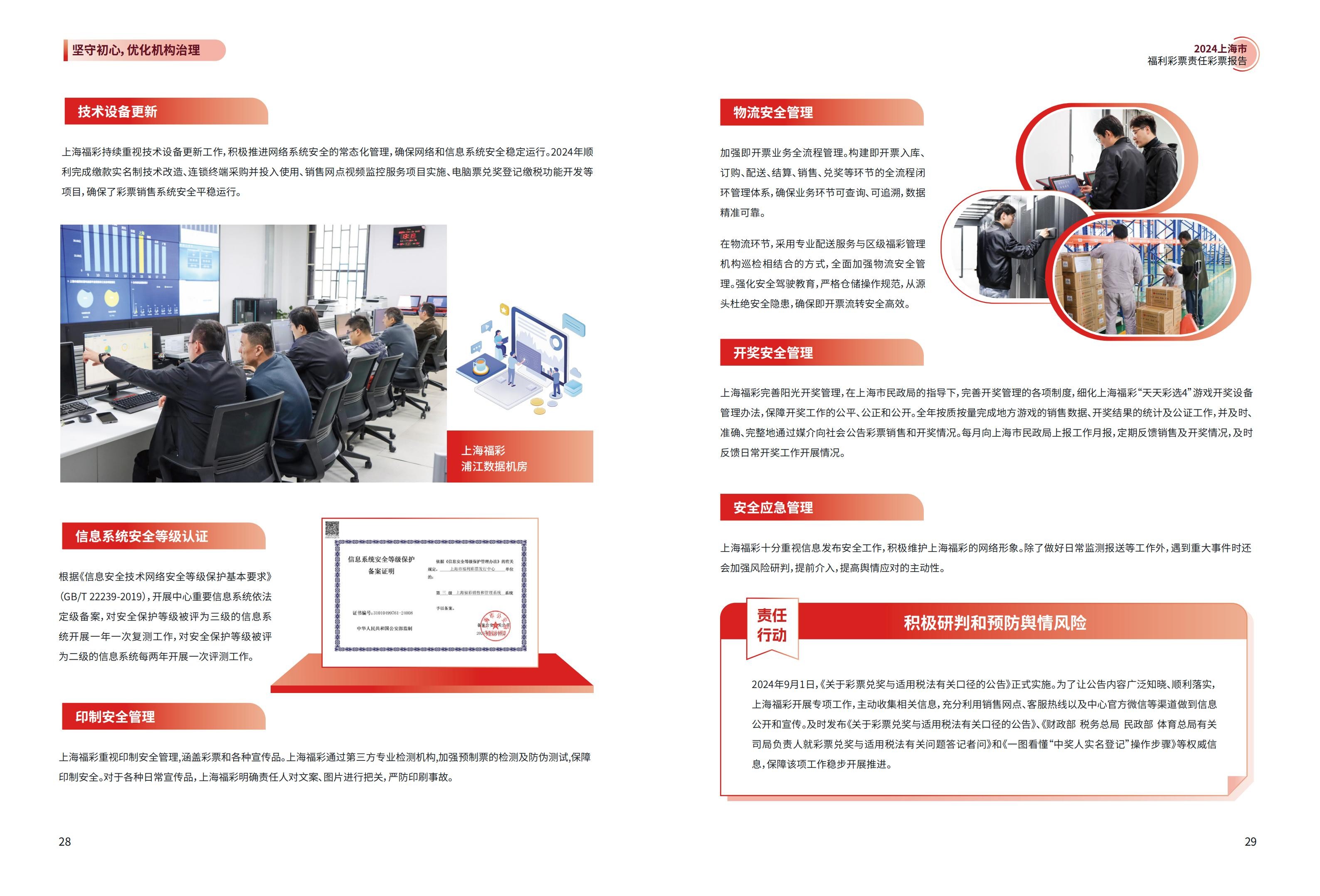 第16页缩略图
