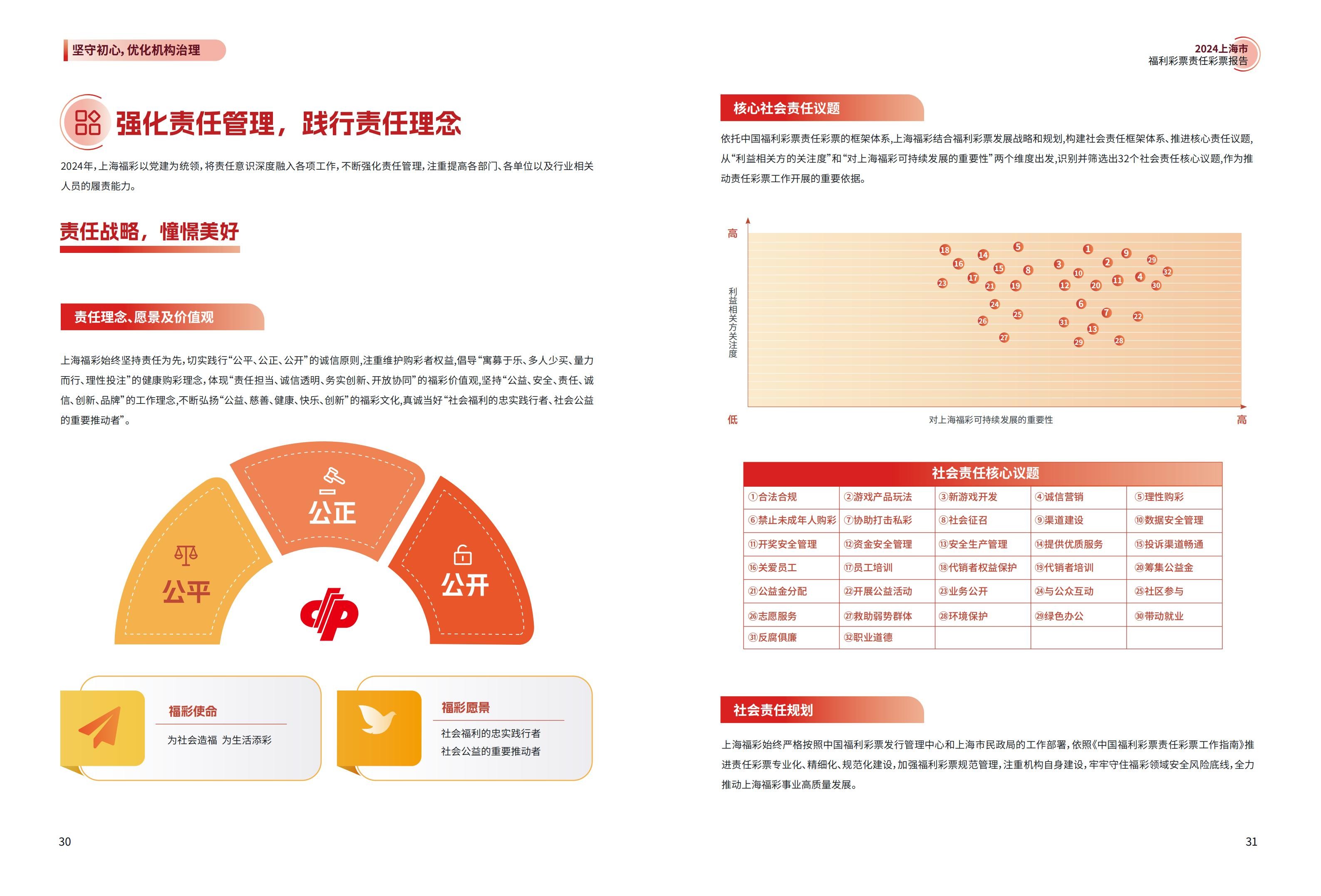 第17页缩略图