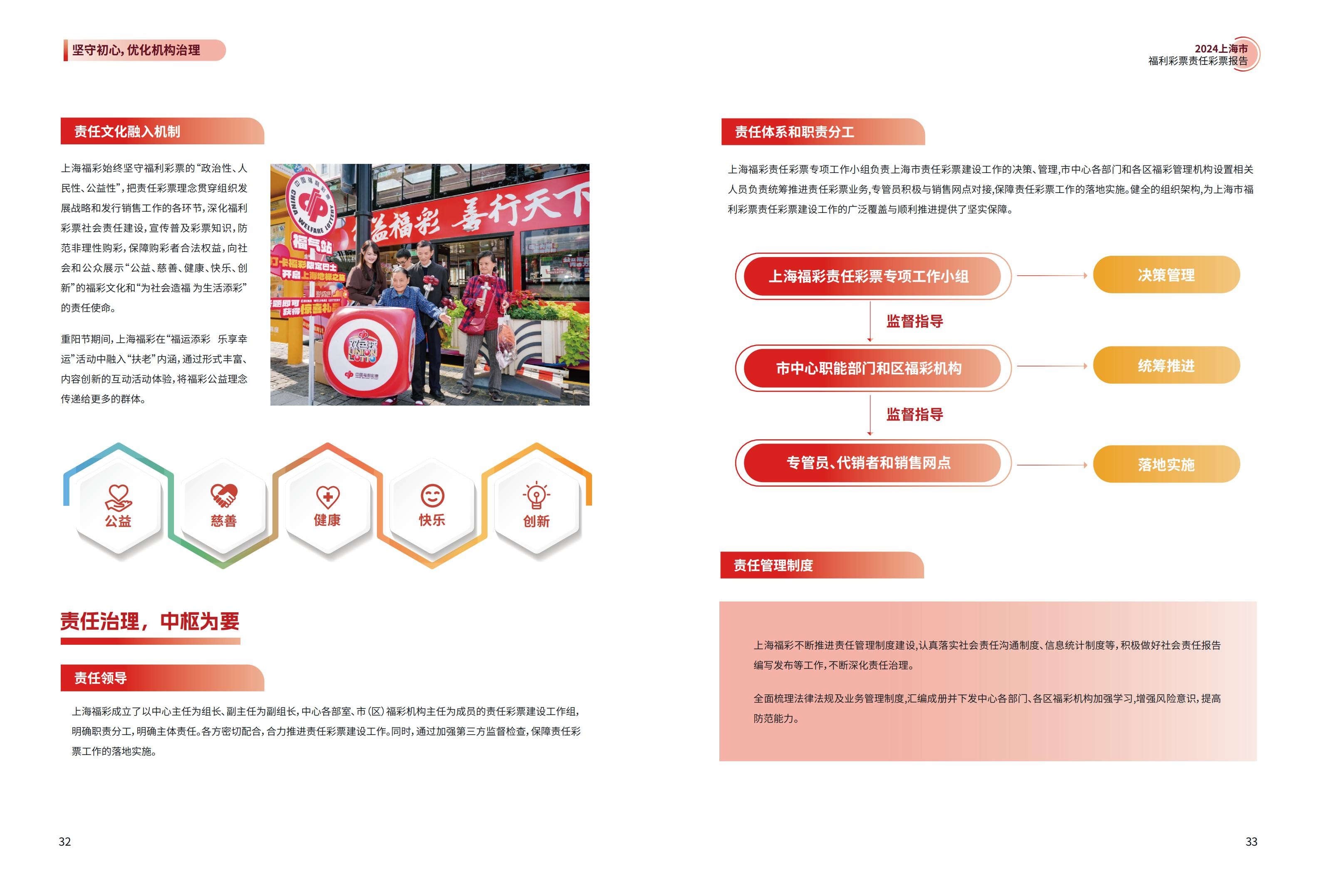 第18页缩略图