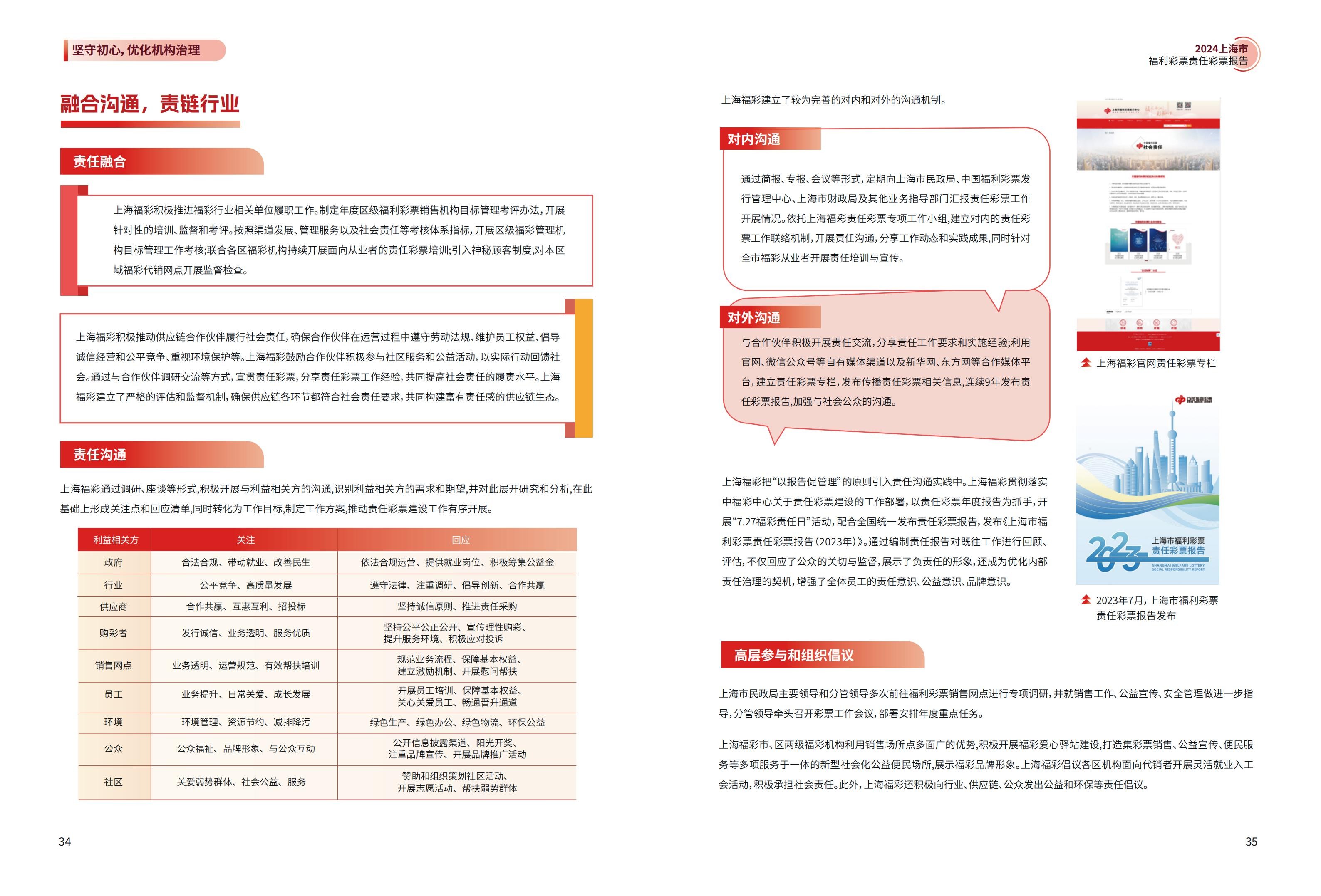 第19页缩略图