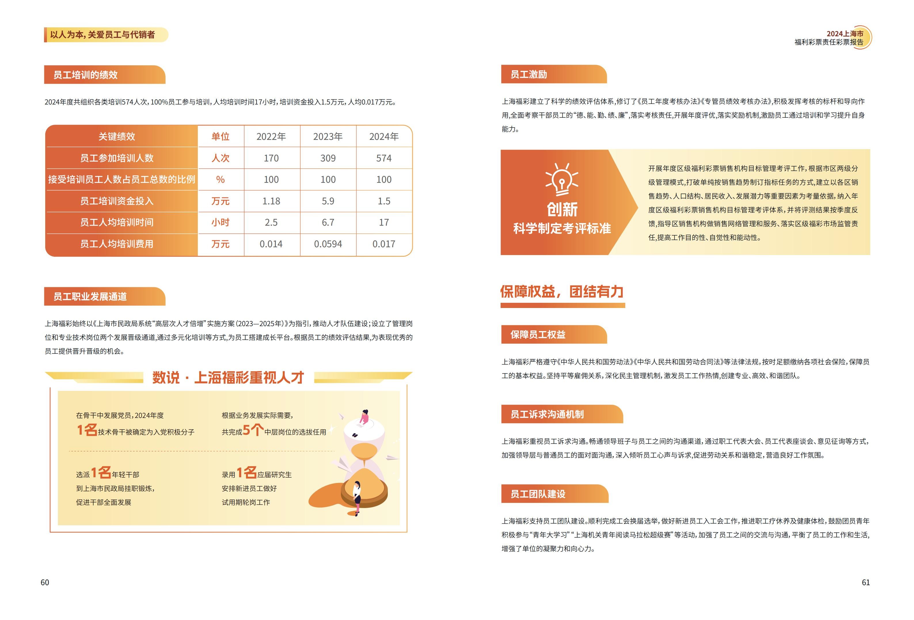 第32页缩略图