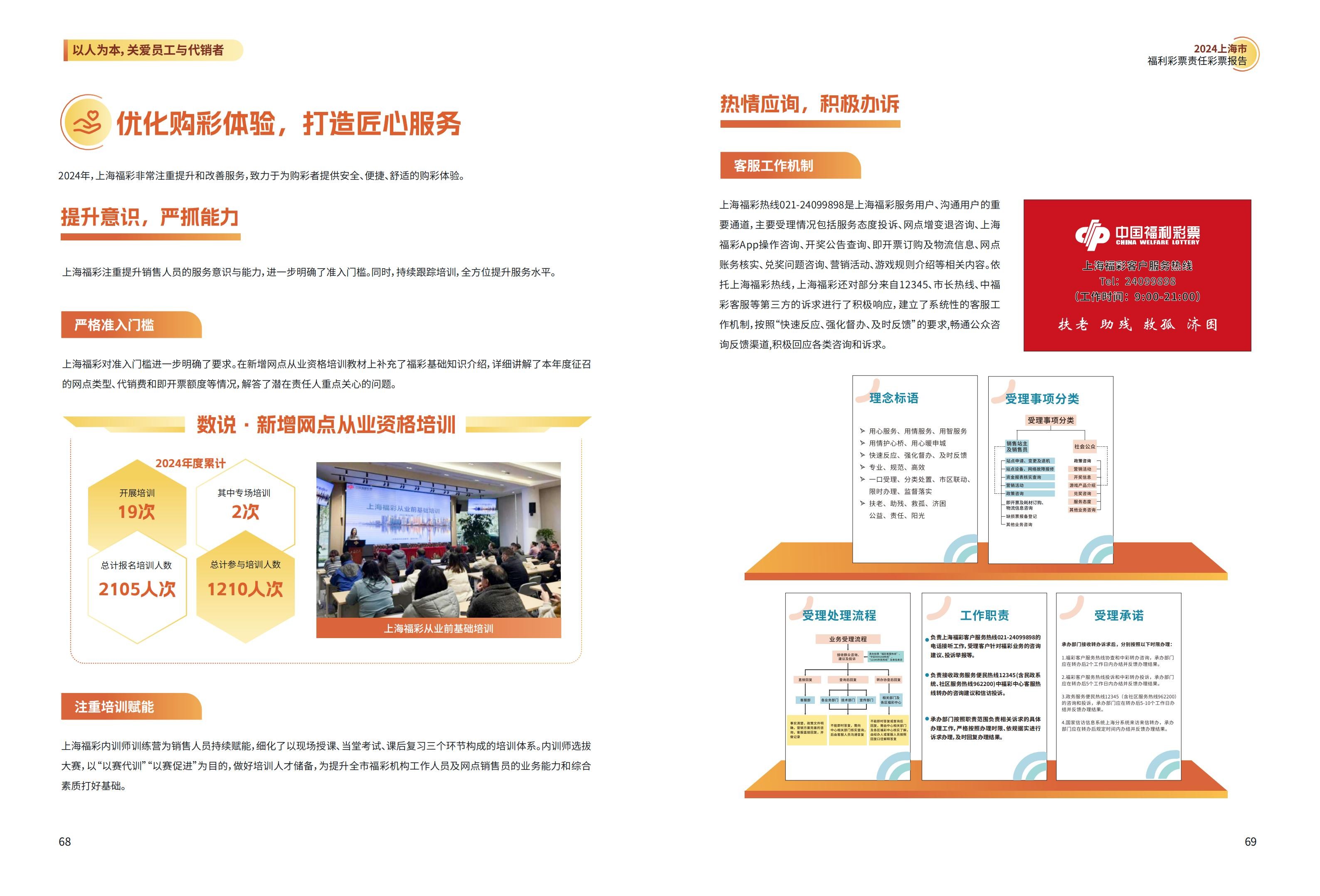 第36页缩略图