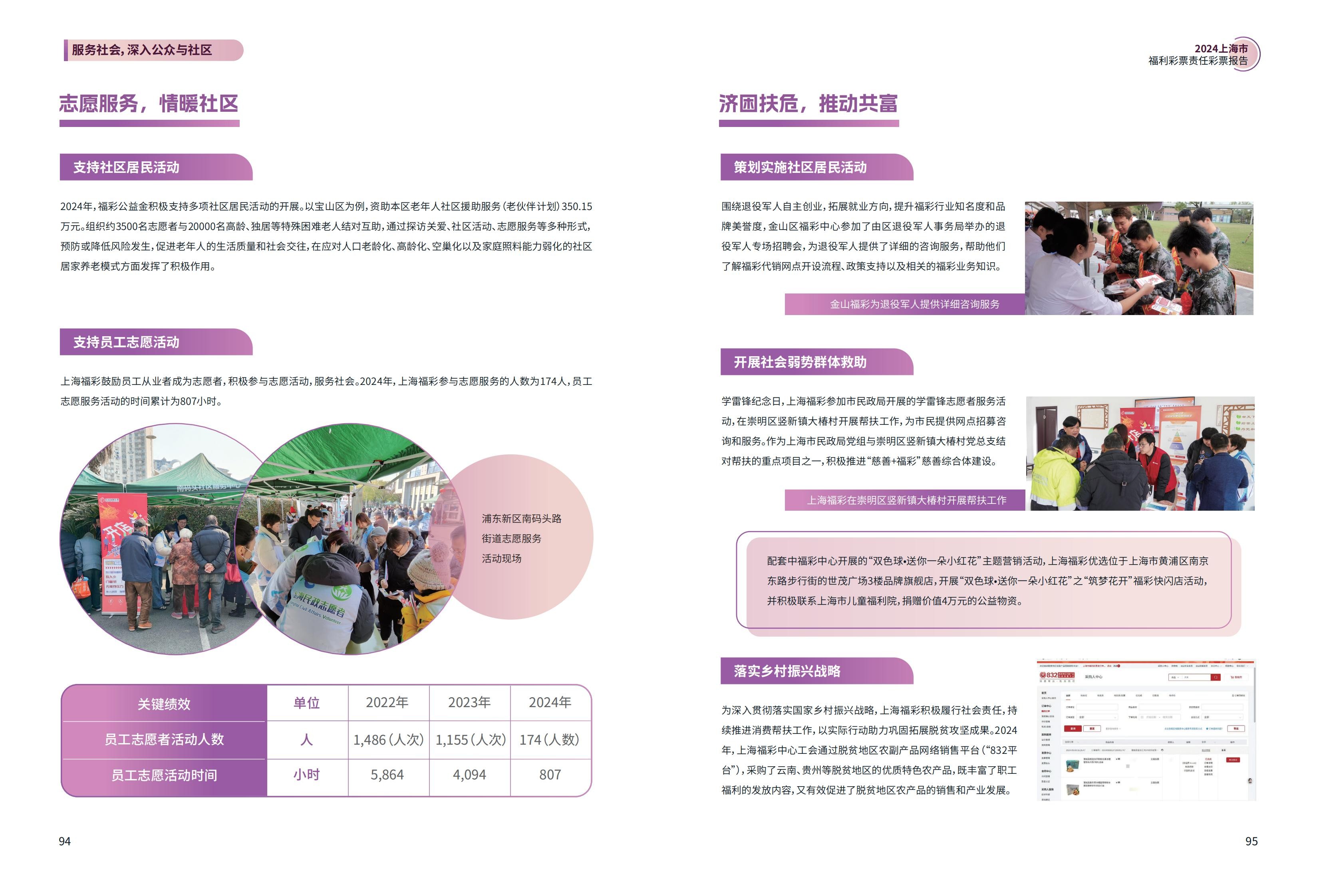 第49页缩略图