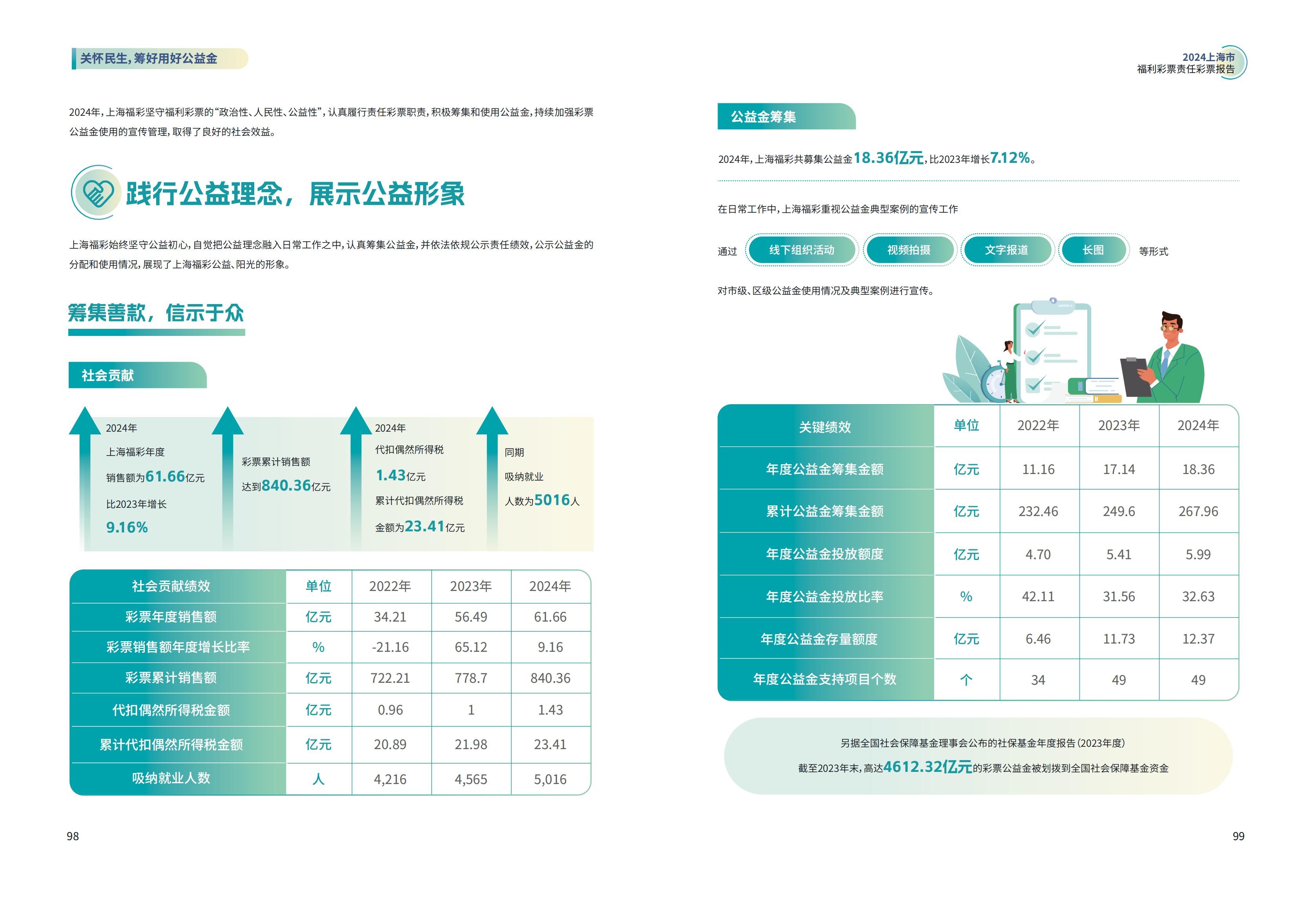 第51页缩略图