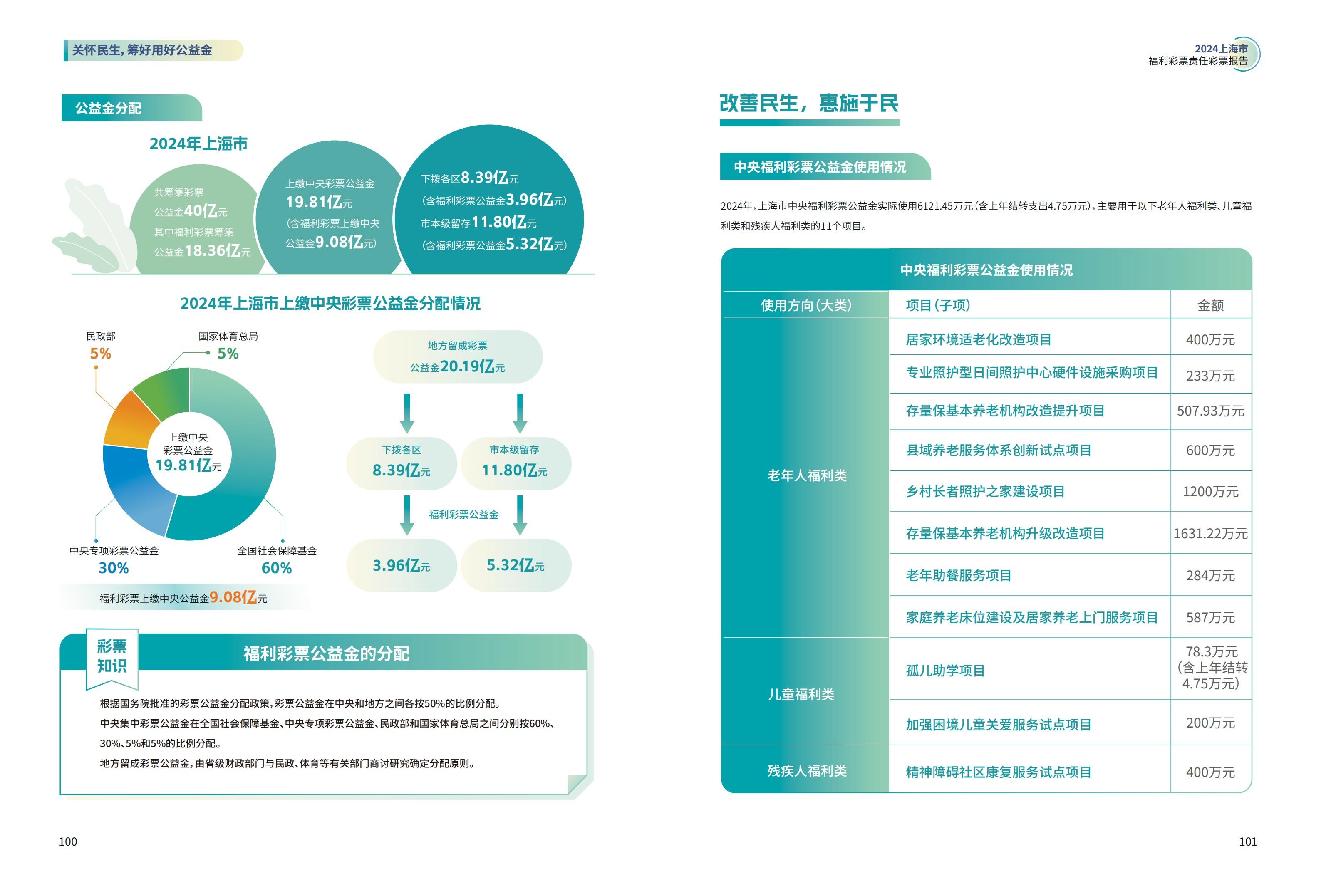 第52页缩略图