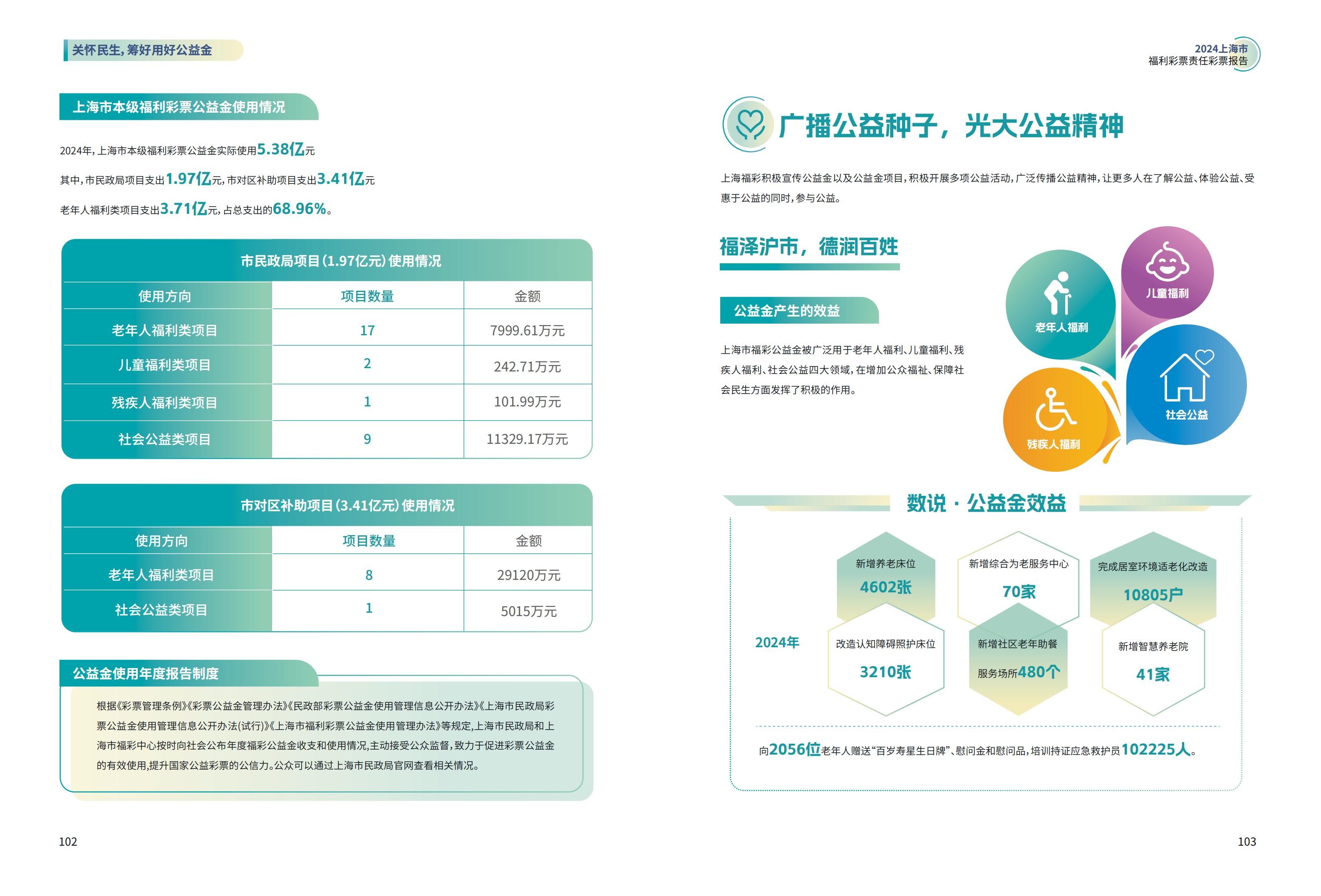 第53页缩略图