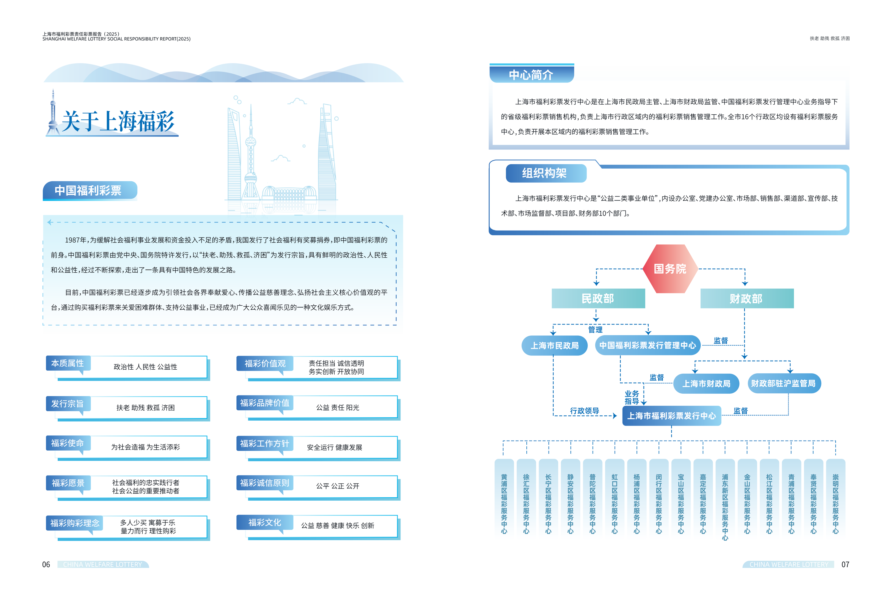 第5页缩略图