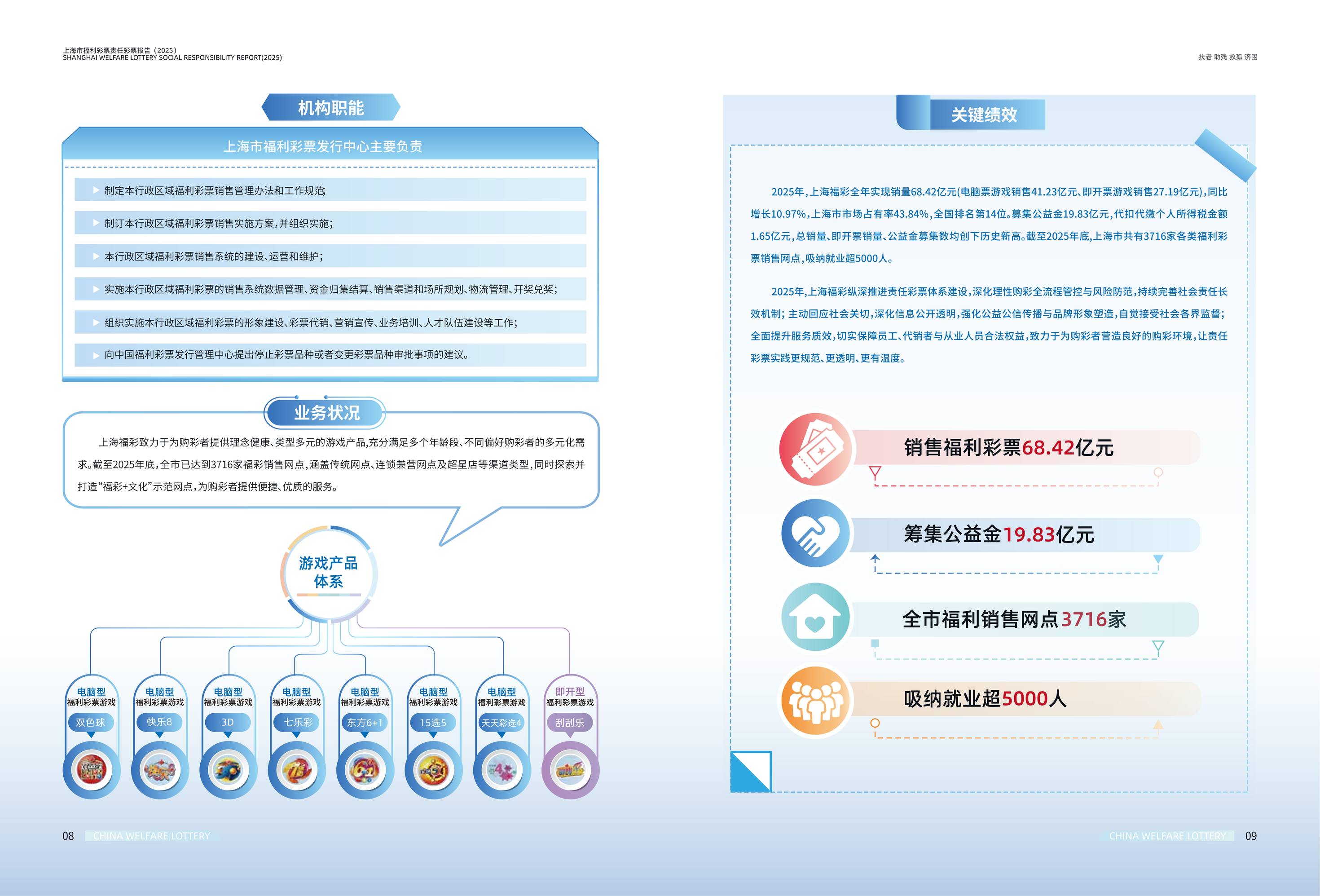 第6页缩略图