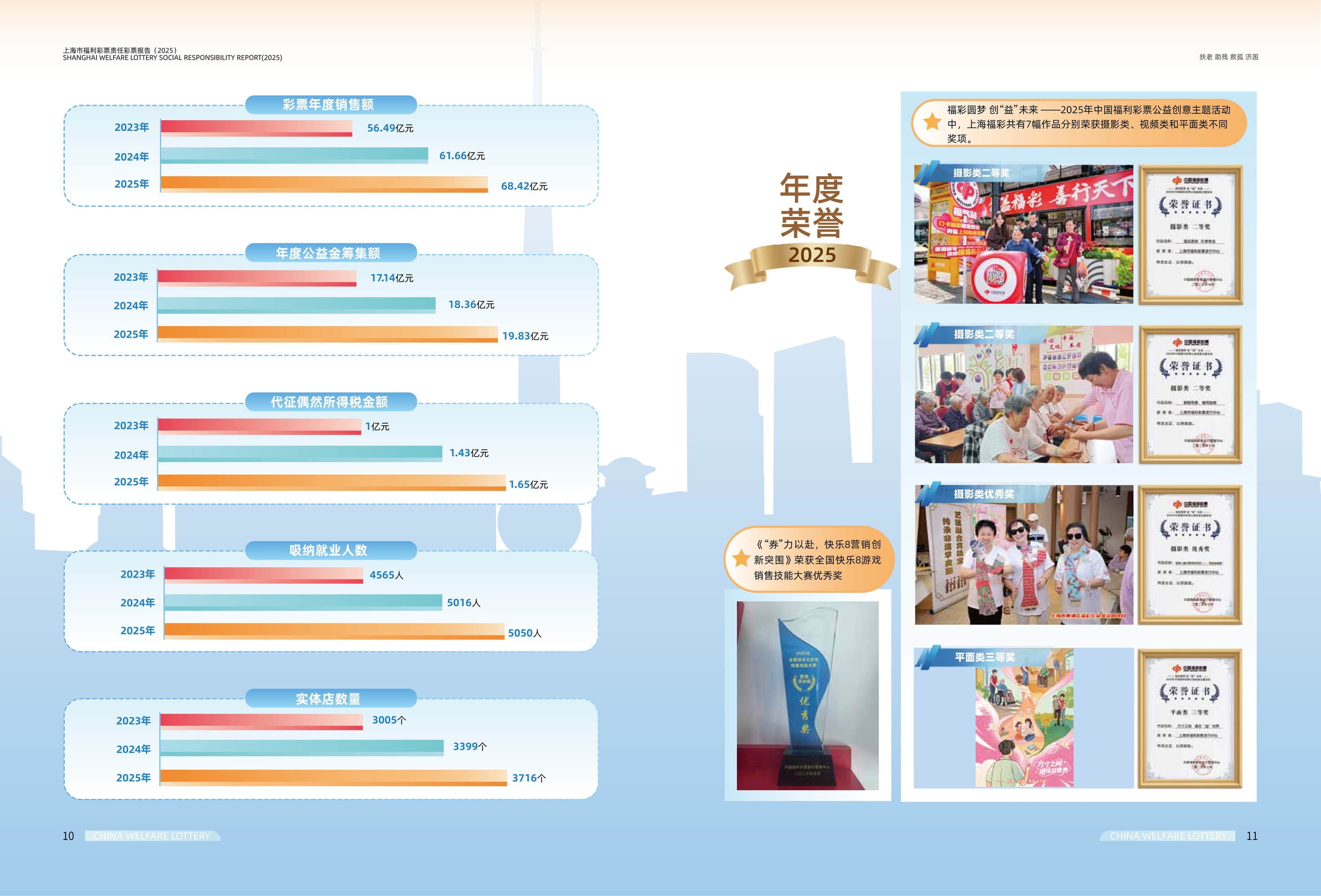 第7页缩略图