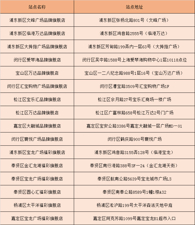 微信图片_20230112125711.png 微信图片_20230112125711.png