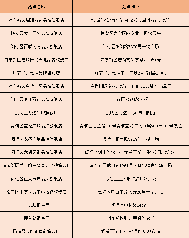 微信图片_20230112125739.png 微信图片_20230112125739.png