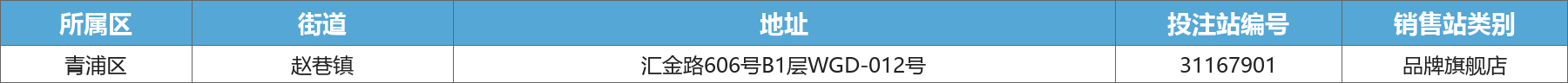 青浦区门店地址一览