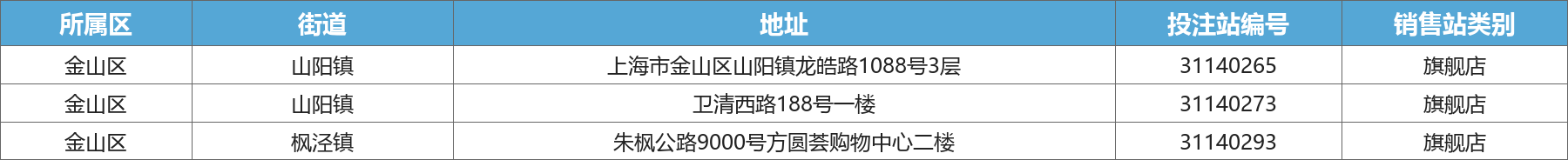 金山区旗舰店