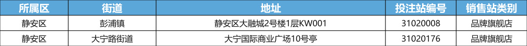 静安区品牌旗舰店