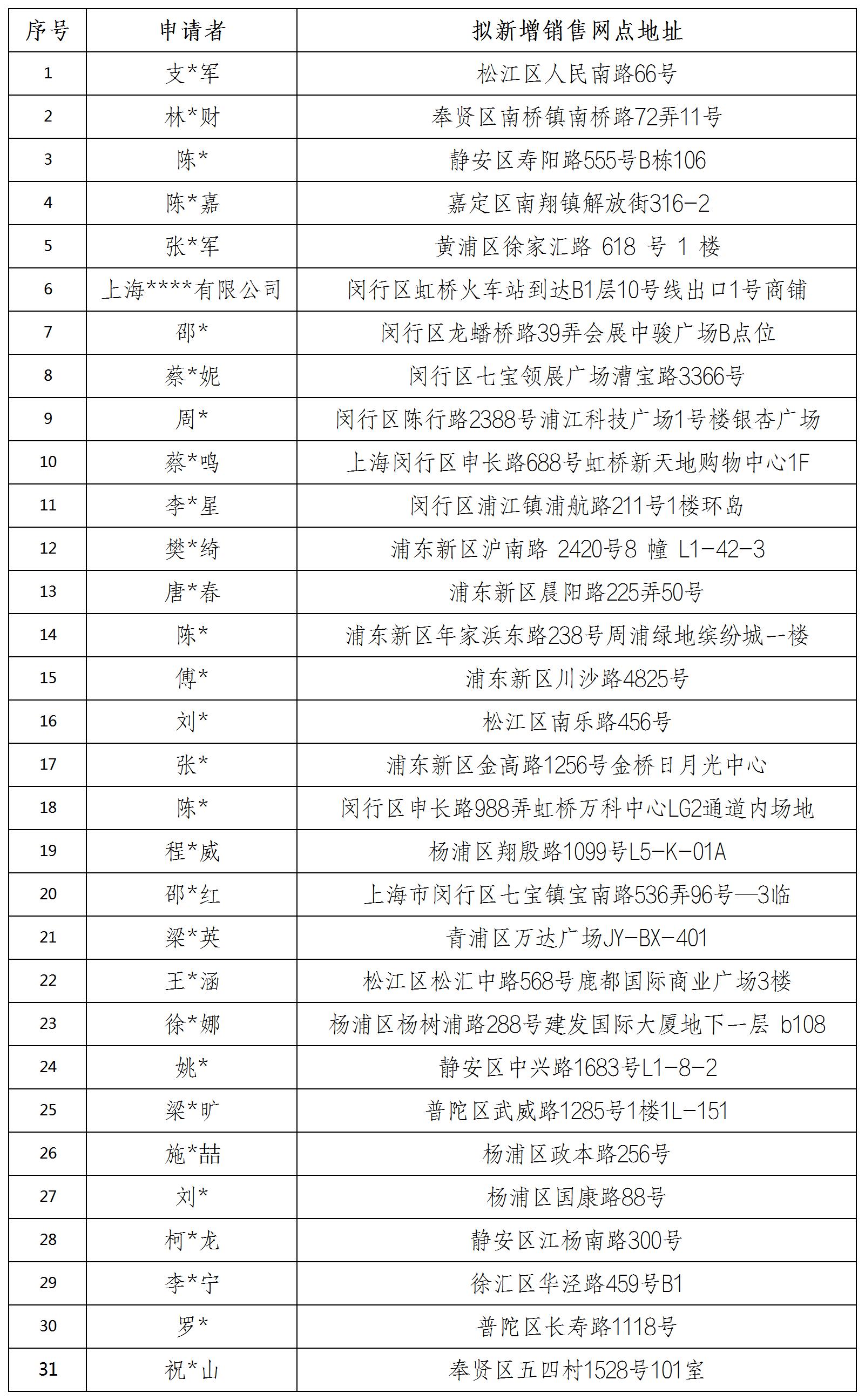 工作簿1_Sheet1.jpg 工作簿1_Sheet1.jpg