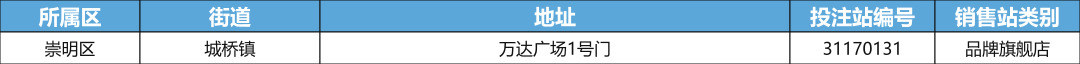 崇明区品牌旗舰店