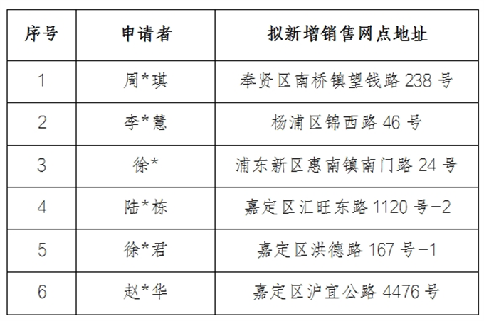 微信截图_20250304135813_副本.png 微信截图_20250304135813_副本.png