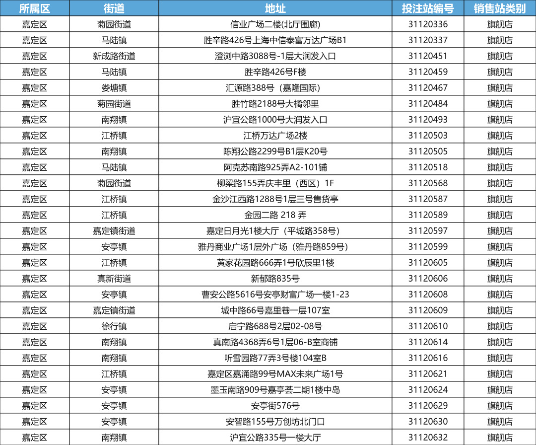 嘉定区旗舰店