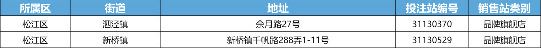 松江区品牌旗舰店
