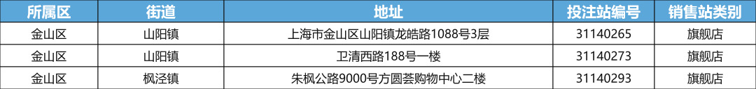 金山区旗舰店