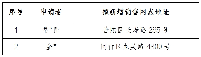 微信截图_20241127094209.png 微信截图_20241127094209.png