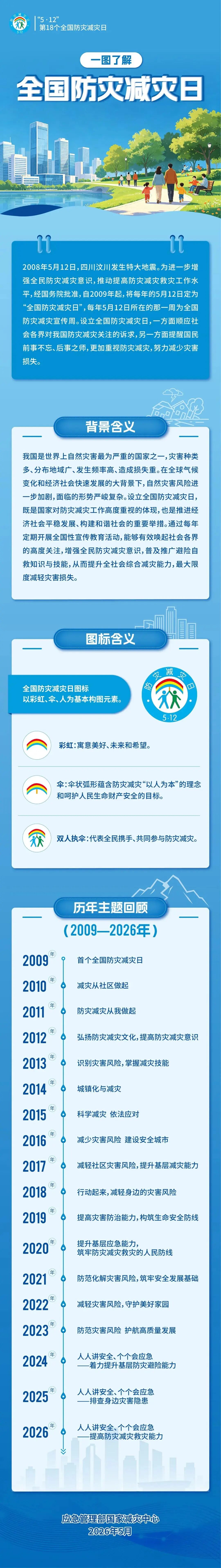 微信图片_2026-05-12_141811_521.jpg