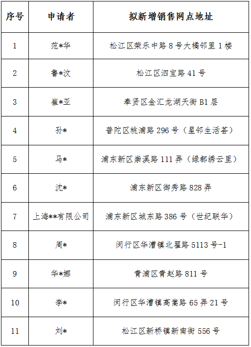 微信图片_20250903105353.png 微信图片_20250903105353.png