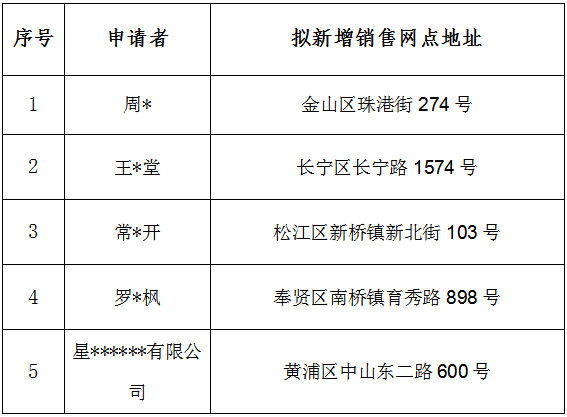 微信图片_20250820092935.png 微信图片_20250820092935.png