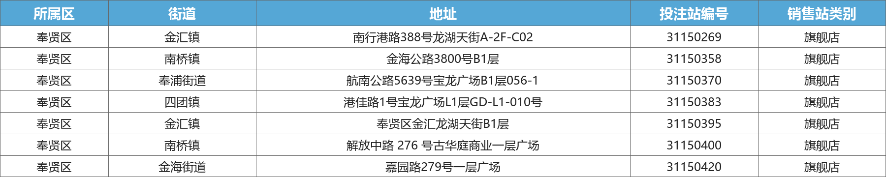 奉贤区旗舰店