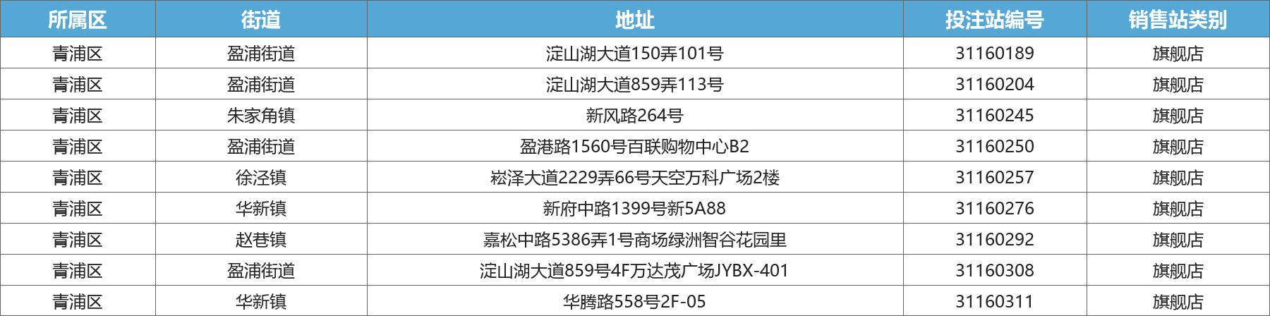 青浦区旗舰店