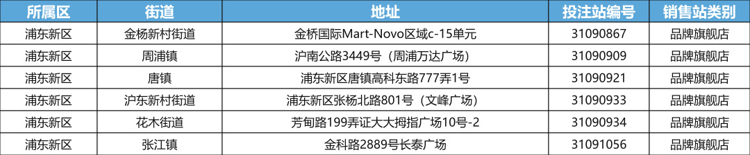 浦东新区品牌旗舰店