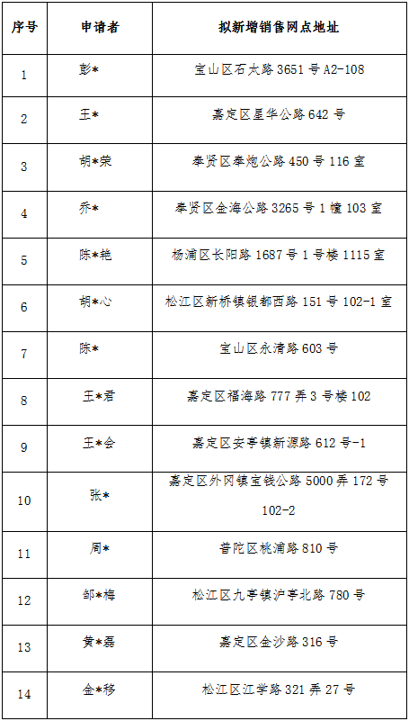 微信图片_20250723094602.png 微信图片_20250723094602.png