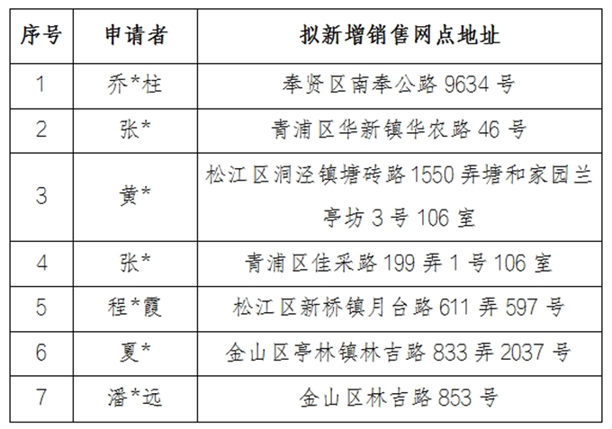 微信截图_20250325165125.png 微信截图_20250325165125.png