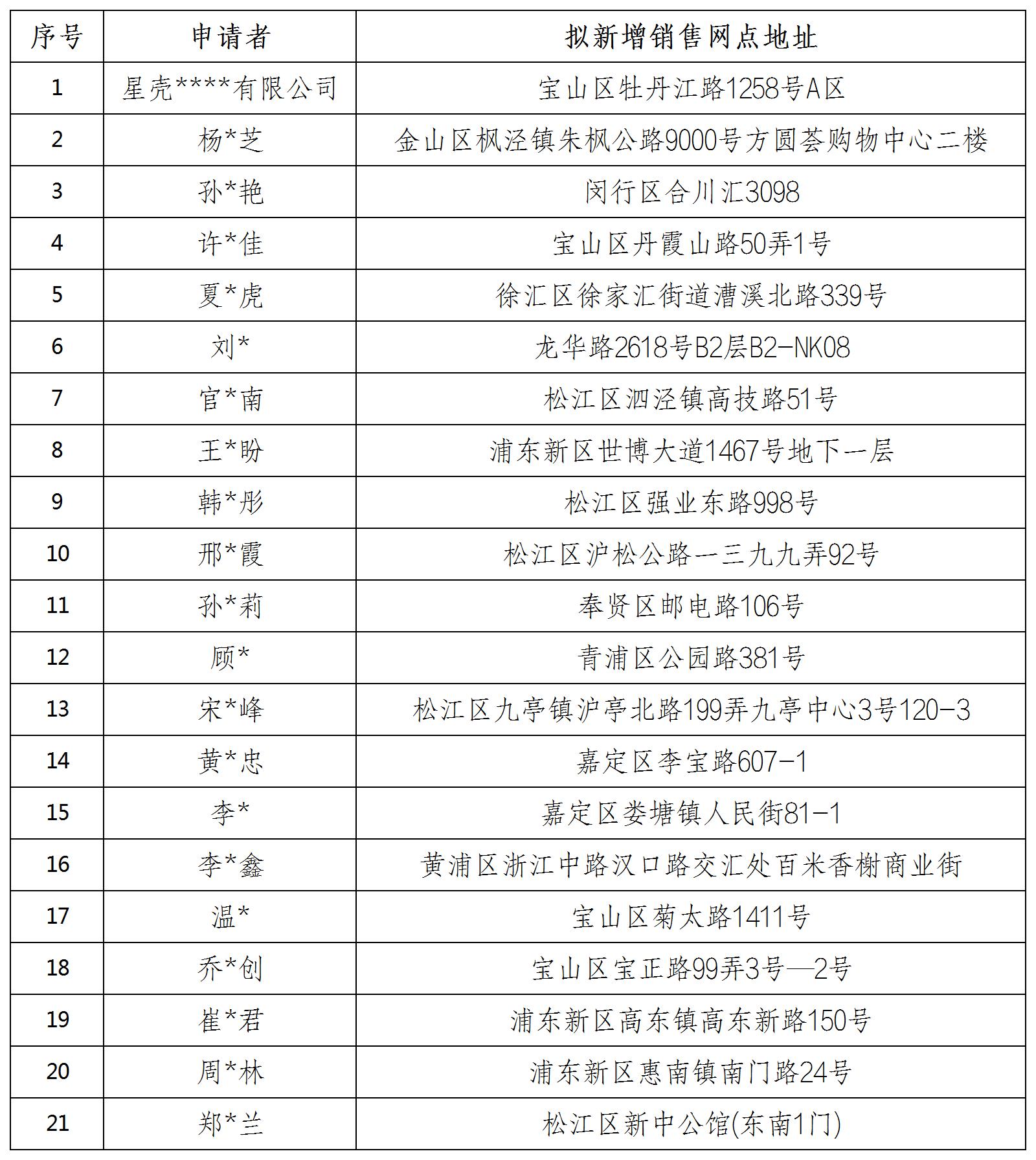 工作簿1_Sheet1.jpg 工作簿1_Sheet1.jpg