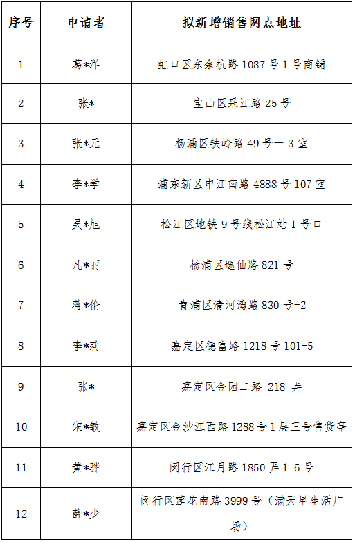 微信图片_20250827093255.png 微信图片_20250827093255.png