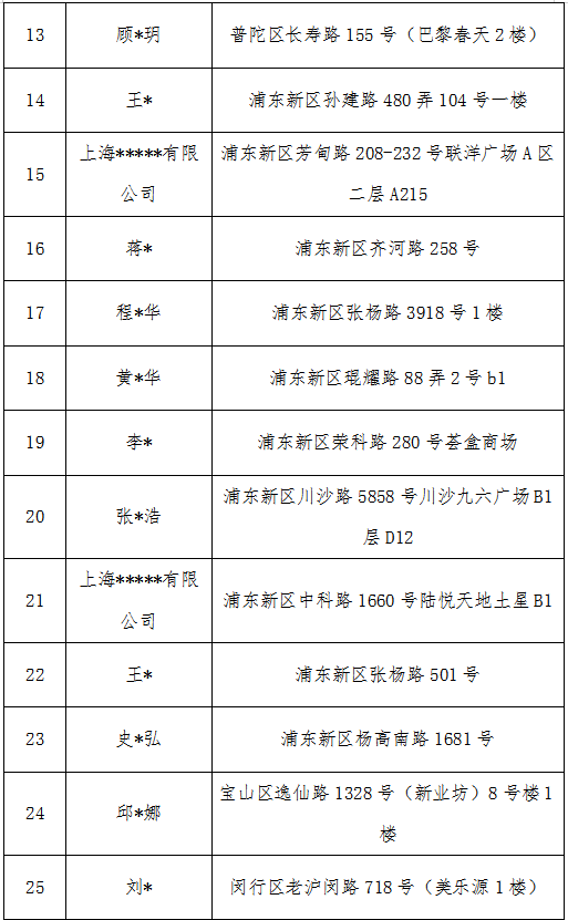 微信图片_20250827093328.png 微信图片_20250827093328.png