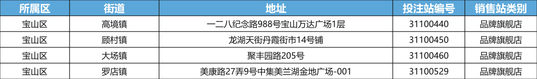 宝山区品牌旗舰店