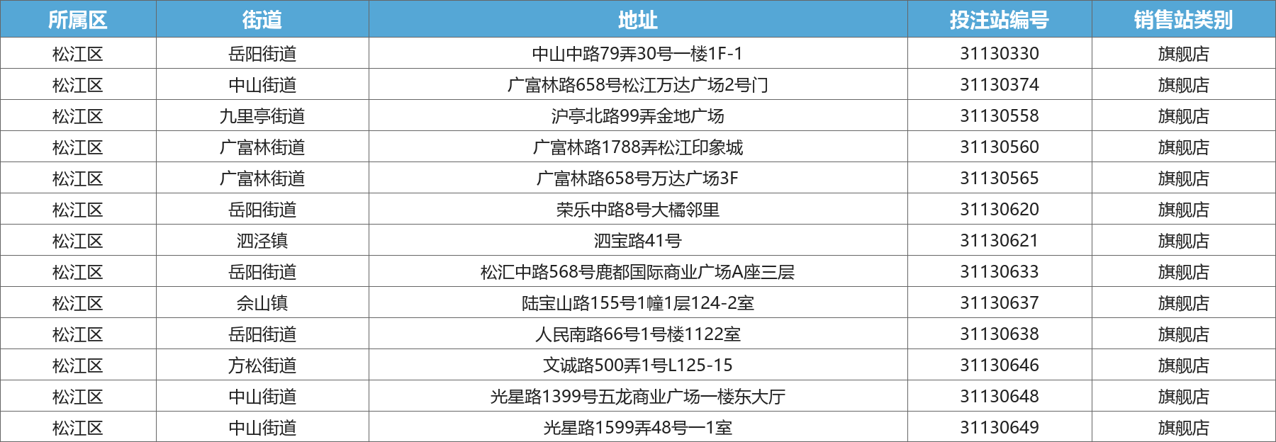 松江区旗舰店