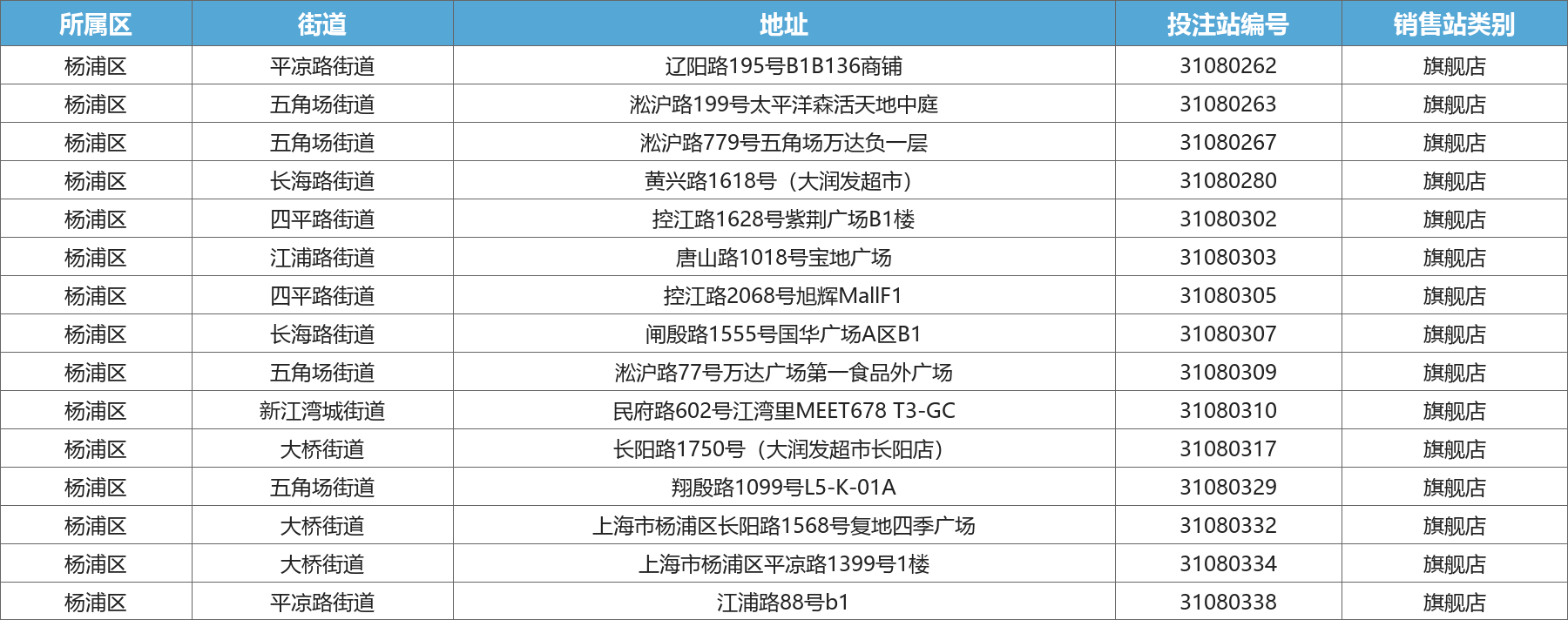杨浦区旗舰店