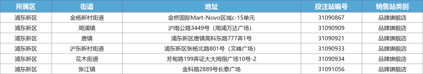 浦东新区品牌旗舰店