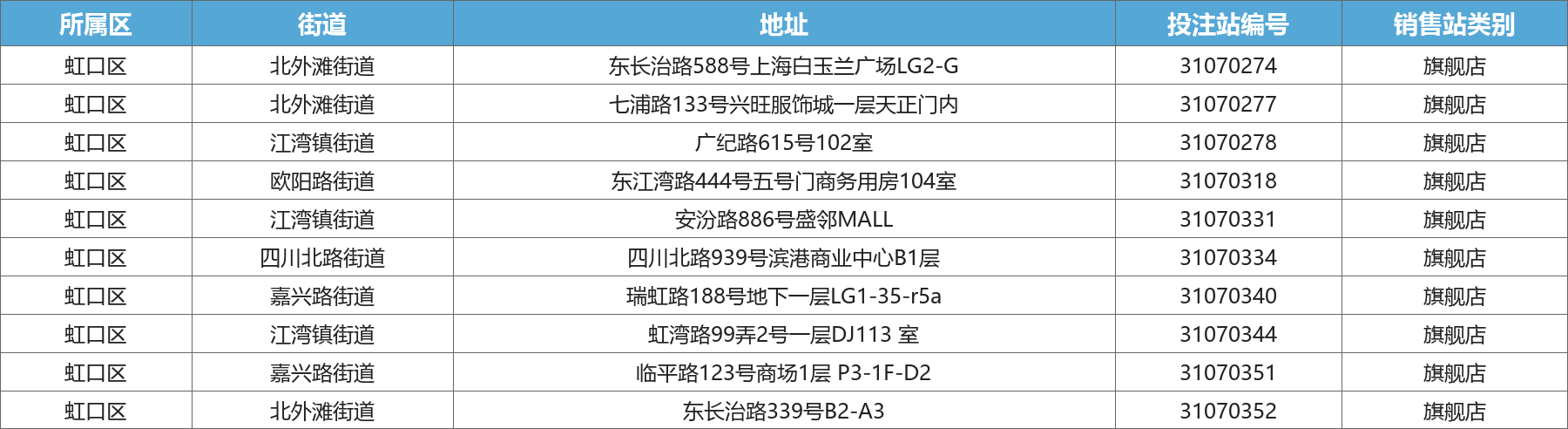 虹口区旗舰店