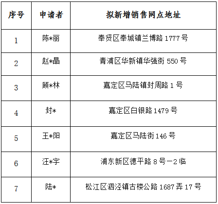 微信图片_20250709135227.png 微信图片_20250709135227.png