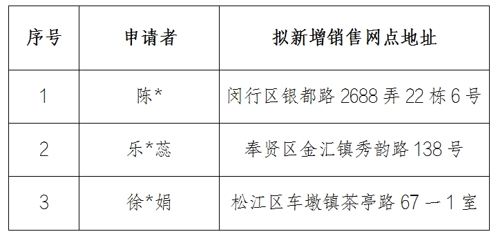 微信截图_20241225153007.png 微信截图_20241225153007.png